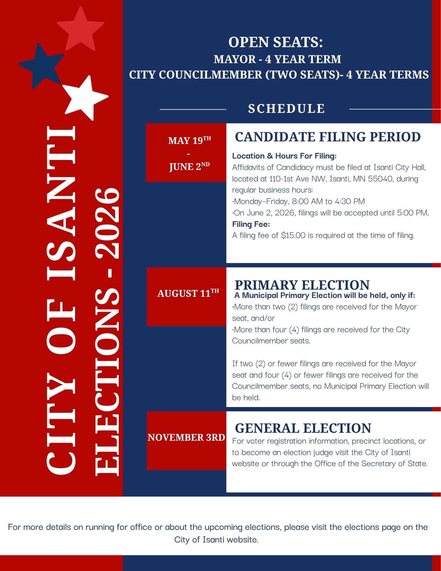 Election Information